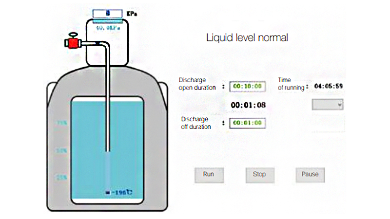 Medical Automatic LN2 Dispenser System - Dewar Withdrawal Device